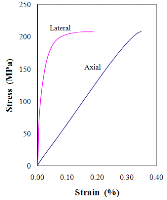 http://static.apub.kr/journalsite/sites/kta/2009-011-04/N0550110401/images/PIC9C6E.gif