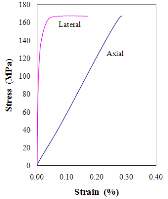 http://static.apub.kr/journalsite/sites/kta/2009-011-04/N0550110401/images/PIC9CAE.gif