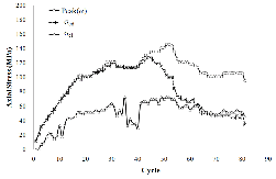 http://static.apub.kr/journalsite/sites/kta/2009-011-04/N0550110401/images/PICA661.gif
