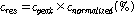http://static.apub.kr/journalsite/sites/kta/2009-011-04/N0550110401/images/PICB6E1.gif