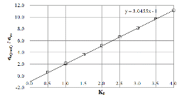 http://static.apub.kr/journalsite/sites/kta/2009-011-04/N0550110401/images/PICC098.gif