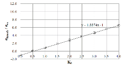 http://static.apub.kr/journalsite/sites/kta/2009-011-04/N0550110401/images/PICC146.gif