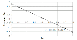 http://static.apub.kr/journalsite/sites/kta/2009-011-04/N0550110401/images/PICC195.gif