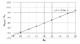 http://static.apub.kr/journalsite/sites/kta/2009-011-04/N0550110401/images/PICC203.gif