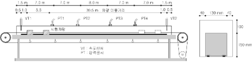 http://static.apub.kr/journalsite/sites/kta/2009-011-04/N0550110408/images/PIC70D9.gif