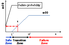 http://static.apub.kr/journalsite/sites/kta/2010-012-01/N0550120102/images/PIC614B.gif