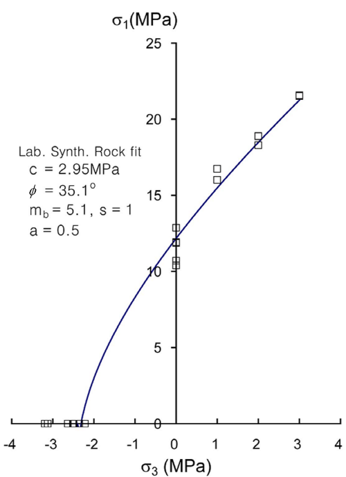 http://static.apub.kr/journalsite/sites/kta/2010-012-01/N0550120103/images/PIC4E04.png