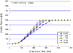 http://static.apub.kr/journalsite/sites/kta/2010-012-01/N0550120104/images/PIC48A1.gif