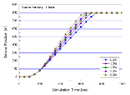 http://static.apub.kr/journalsite/sites/kta/2010-012-01/N0550120104/images/PIC4BCE.gif