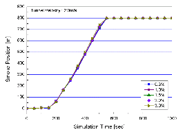 http://static.apub.kr/journalsite/sites/kta/2010-012-01/N0550120104/images/PIC4E31.gif