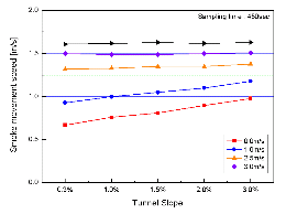 http://static.apub.kr/journalsite/sites/kta/2010-012-01/N0550120104/images/PIC61FA.gif