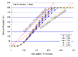 http://static.apub.kr/journalsite/sites/kta/2010-012-01/N0550120104/images/PIC71DC.gif