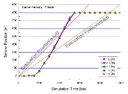 http://static.apub.kr/journalsite/sites/kta/2010-012-01/N0550120104/images/PIC74CB.gif