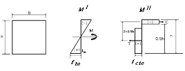 http://static.apub.kr/journalsite/sites/kta/2010-012-01/N0550120105/images/PIC71D4.gif