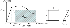 http://static.apub.kr/journalsite/sites/kta/2010-012-01/N0550120105/images/PIC9D19.gif