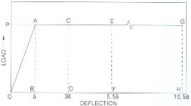 http://static.apub.kr/journalsite/sites/kta/2010-012-01/N0550120105/images/PICAEEA.gif