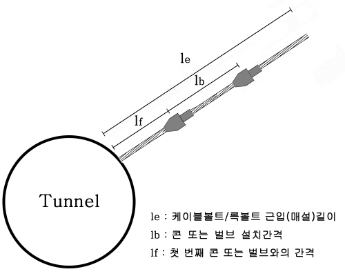 http://static.apub.kr/journalsite/sites/kta/2010-012-01/N0550120106/images/PICB065.jpg