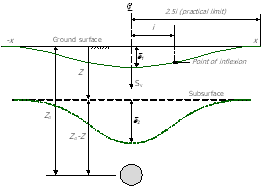 http://static.apub.kr/journalsite/sites/kta/2010-012-01/N0550120108/images/PIC9CE.gif