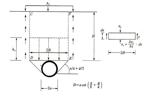 http://static.apub.kr/journalsite/sites/kta/2010-012-02/N0550120202/images/PIC6E96.jpg