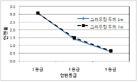 http://static.apub.kr/journalsite/sites/kta/2010-012-02/N0550120204/images/PICA2CF.gif