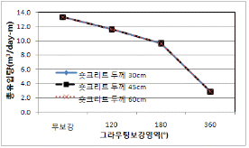 http://static.apub.kr/journalsite/sites/kta/2010-012-02/N0550120204/images/PICA75F.gif