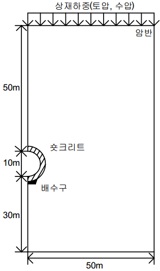 http://static.apub.kr/journalsite/sites/kta/2010-012-02/N0550120204/images/aw2.png