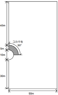 http://static.apub.kr/journalsite/sites/kta/2010-012-02/N0550120204/images/aw3-2.png