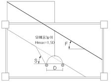 http://static.apub.kr/journalsite/sites/kta/2010-012-02/N0550120205/images/PICBC57.gif