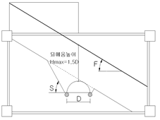 http://static.apub.kr/journalsite/sites/kta/2010-012-02/N0550120205/images/PICBCC6.gif