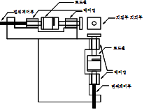 http://static.apub.kr/journalsite/sites/kta/2010-012-02/N0550120205/images/PICBE01.gif