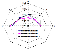 http://static.apub.kr/journalsite/sites/kta/2010-012-02/N0550120205/images/PICC73B.gif