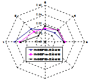 http://static.apub.kr/journalsite/sites/kta/2010-012-02/N0550120205/images/PICC76C.gif