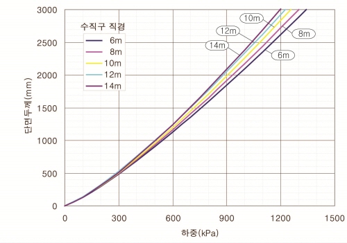 http://static.apub.kr/journalsite/sites/kta/2010-012-02/N0550120206/images/PIC9AC.jpg