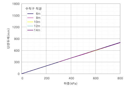 http://static.apub.kr/journalsite/sites/kta/2010-012-02/N0550120206/images/PICE055.jpg