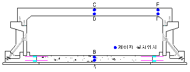 http://static.apub.kr/journalsite/sites/kta/2010-012-02/N0550120208/images/PIC298F.gif
