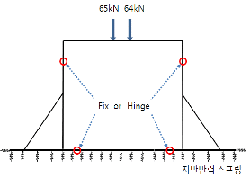 http://static.apub.kr/journalsite/sites/kta/2010-012-02/N0550120208/images/PIC2D1C.gif