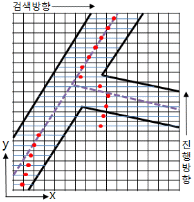 http://static.apub.kr/journalsite/sites/kta/2010-012-03/N0550120304/images/PIC28EA.gif
