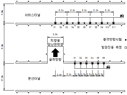 http://static.apub.kr/journalsite/sites/kta/2010-012-03/N0550120305/images/PIC631B.gif