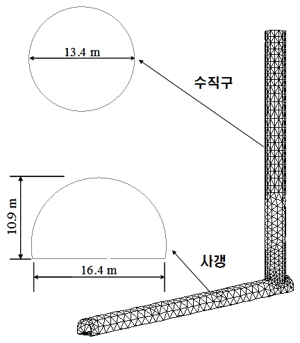 http://static.apub.kr/journalsite/sites/kta/2010-012-04/N0550120402/images/PIC1214.jpg
