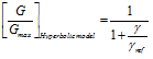 http://static.apub.kr/journalsite/sites/kta/2010-012-04/N0550120402/images/PICD5B.gif