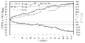 http://static.apub.kr/journalsite/sites/kta/2010-012-04/N0550120405/images/PIC6E8F.gif