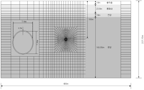 http://static.apub.kr/journalsite/sites/kta/2010-012-05/N0550120501/images/PICCA31.jpg