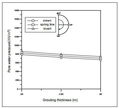 http://static.apub.kr/journalsite/sites/kta/2010-012-05/N0550120501/images/ag13-2.png