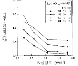 http://static.apub.kr/journalsite/sites/kta/2010-012-05/N0550120502/images/PICE568.gif