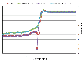 http://static.apub.kr/journalsite/sites/kta/2010-012-05/N0550120502/images/PICECF5.gif