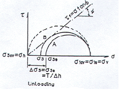 http://static.apub.kr/journalsite/sites/kta/2010-012-05/N0550120502/images/PICEDD2.gif