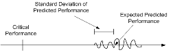 http://static.apub.kr/journalsite/sites/kta/2010-012-05/N0550120504/images/PIC1CA4.gif