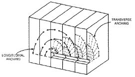 http://static.apub.kr/journalsite/sites/kta/2010-012-06/N0550120602/images/PIC69CD.gif