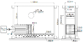 http://static.apub.kr/journalsite/sites/kta/2010-012-06/N0550120602/images/PIC6A9A.gif