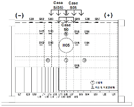 http://static.apub.kr/journalsite/sites/kta/2010-012-06/N0550120602/images/PIC6B57.gif